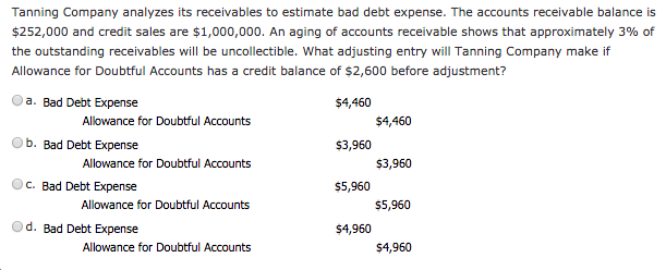 is-accounts-payable-a-debit-or-credit-growing-savings