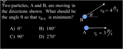 Solved Two Particles, A And B, Are Moving In The Directions | Chegg.com