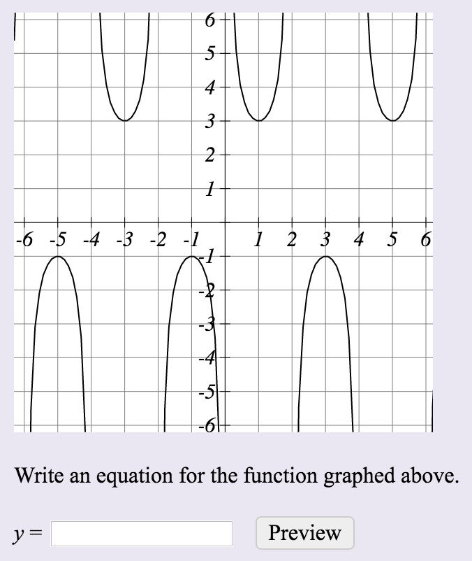 Solved Write An Equation For The Function Graphed Above Y Chegg Solved Write An Equation For The Function Graphed Above Y Chegg