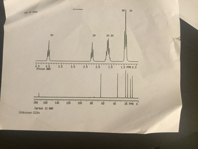 Solved Whats The Index Of Hydrogen Deficiency Inlude The Chegg Com   PhpLBUxup 