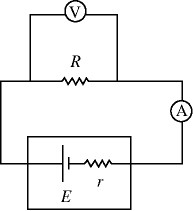 Solved In the circuit shown in Fig. 25.3, a variable | Chegg.com