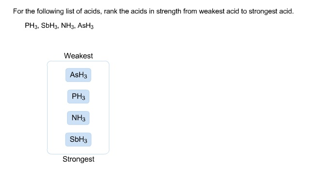 Solved For the following acids, rank the acids in strength | Chegg.com