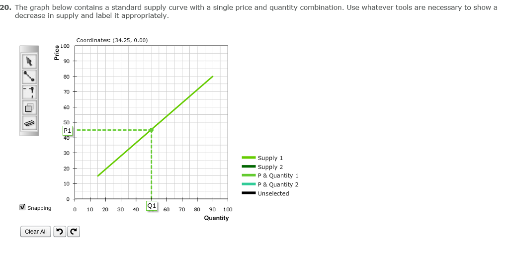 solved which graph shows a decrease in supply Images... Solved The graph below contains a standard supply curve with | Chegg.com