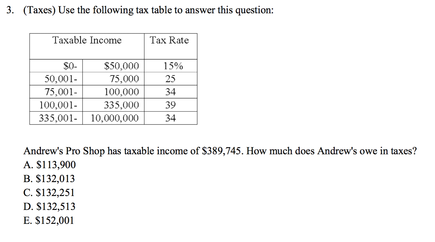 Solved Use The Following Tax Table To Answer This Question: | Chegg.com