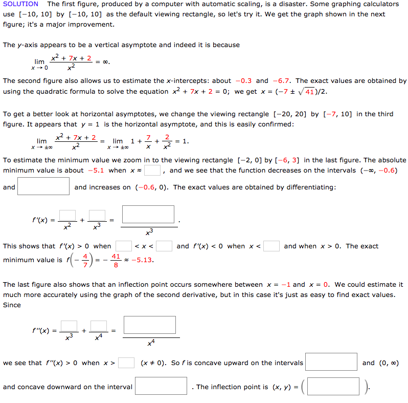 Solved EXAMPLE 2 Draw the graph of the function f(x) = | Chegg.com