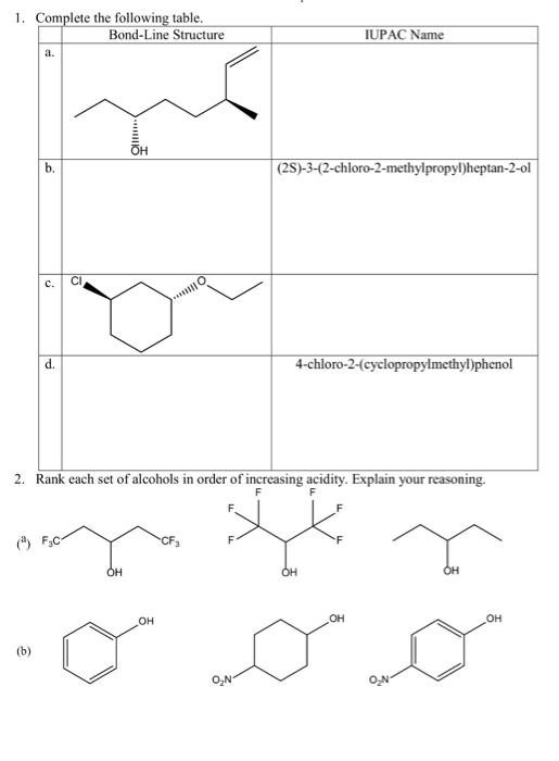 Solved 1. Complete the following table.Bond-Line | Chegg.com