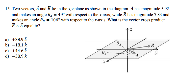 Solved Two Vectors, A And B Lie In The X, Y Plane As Shown | Chegg.com