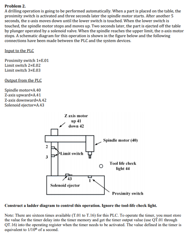 Problem 2 A drilling operation is going to be | Chegg.com