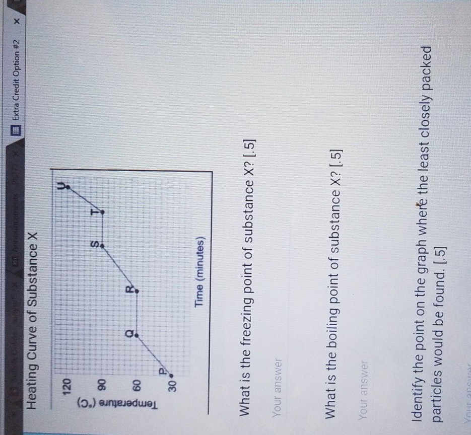 Solved E Extra Credit Option 2 Heating Curve of Substance X