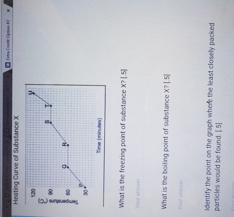 Solved E Extra Credit Option #2 Heating Curve Of Substance X 