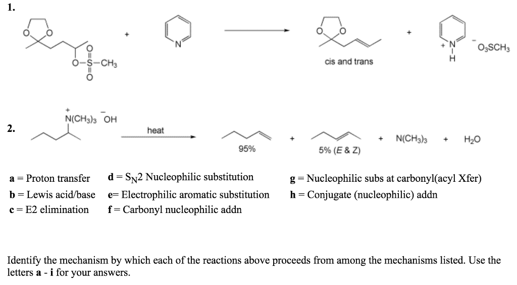 Solved 1. O-S-CH3 cis and trans 2. heat 95% 596 (E & Z) d = | Chegg.com