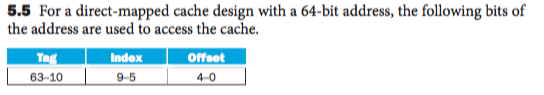 Solved 5.5 For a direct-mapped cache design with a 64-bit | Chegg.com