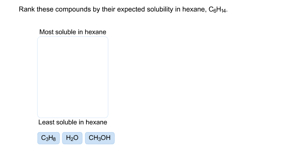 Solubility Compatibility Chart Hexane Labb by AG
