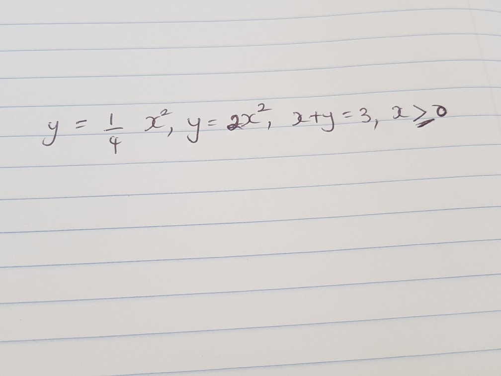 solved-y-1-4-x-2-y-2x-2-x-y-3-x-chegg