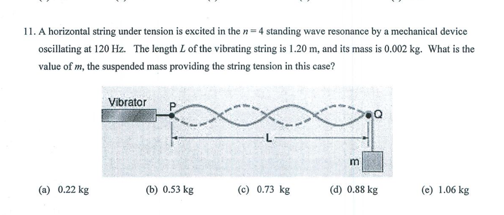 solved-11-a-horizontal-string-under-tension-is-excited-in-chegg