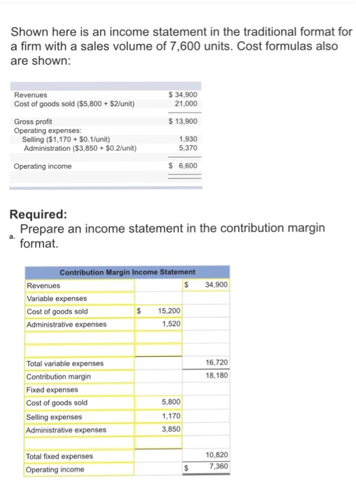 Solved Shown here is an income statement in the traditional | Chegg.com