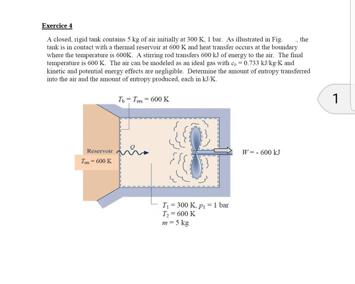 Solved Exercice 4 A closed, rigid tank contains 5 kg of air