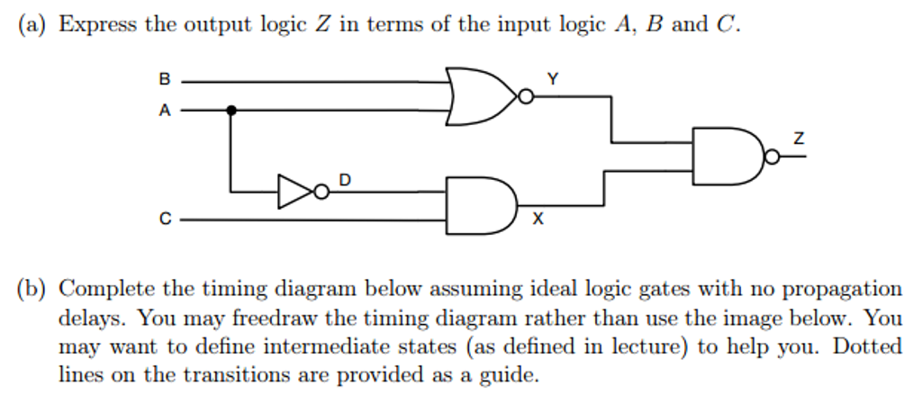 Solved (a) Express the output logic Z in terms of the input | Chegg.com