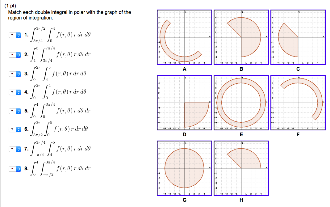 Solved Match each double integral in polar with the graph of | Chegg.com