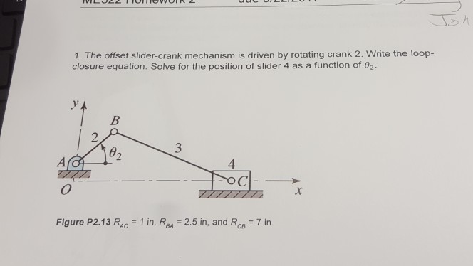 Solved 1. The offset slider-crank mechanism is driven by | Chegg.com