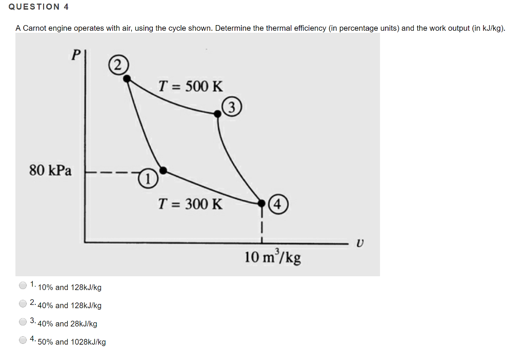 solved-a-carnot-engine-operates-with-air-using-the-cycle-chegg