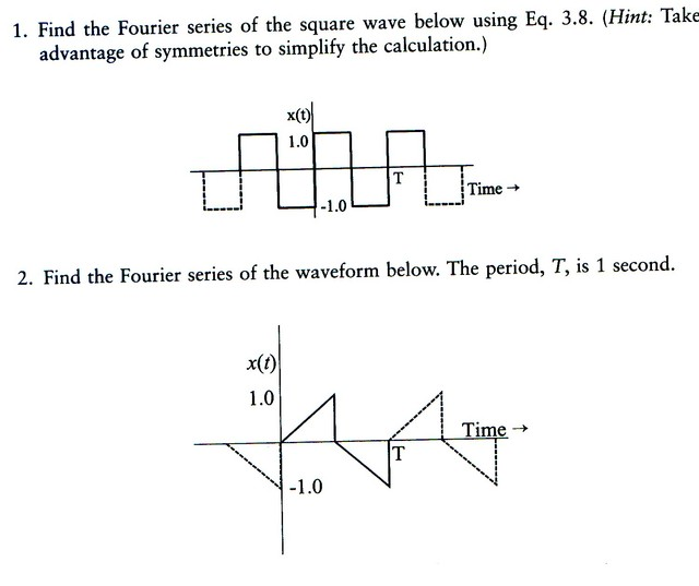 Find the Fourier series of the square wave below | Chegg.com
