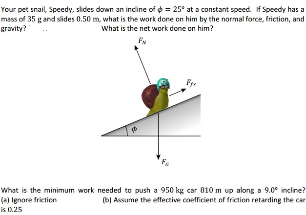 What Does Normal Force Equal On An Incline