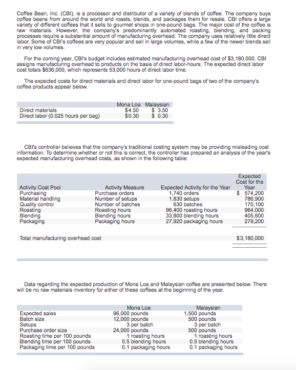 Solved 2. Using activity-based costing as the basis for | Chegg.com