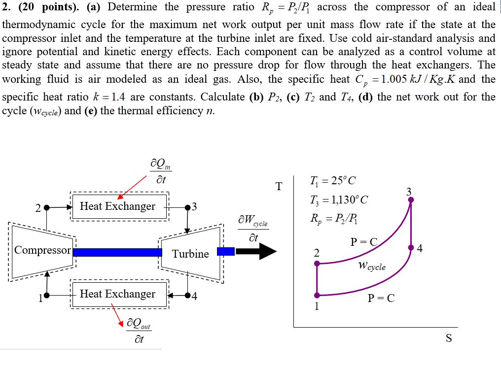 Solved 2. (20 points). (a) Determine the pressure ratio R, | Chegg.com