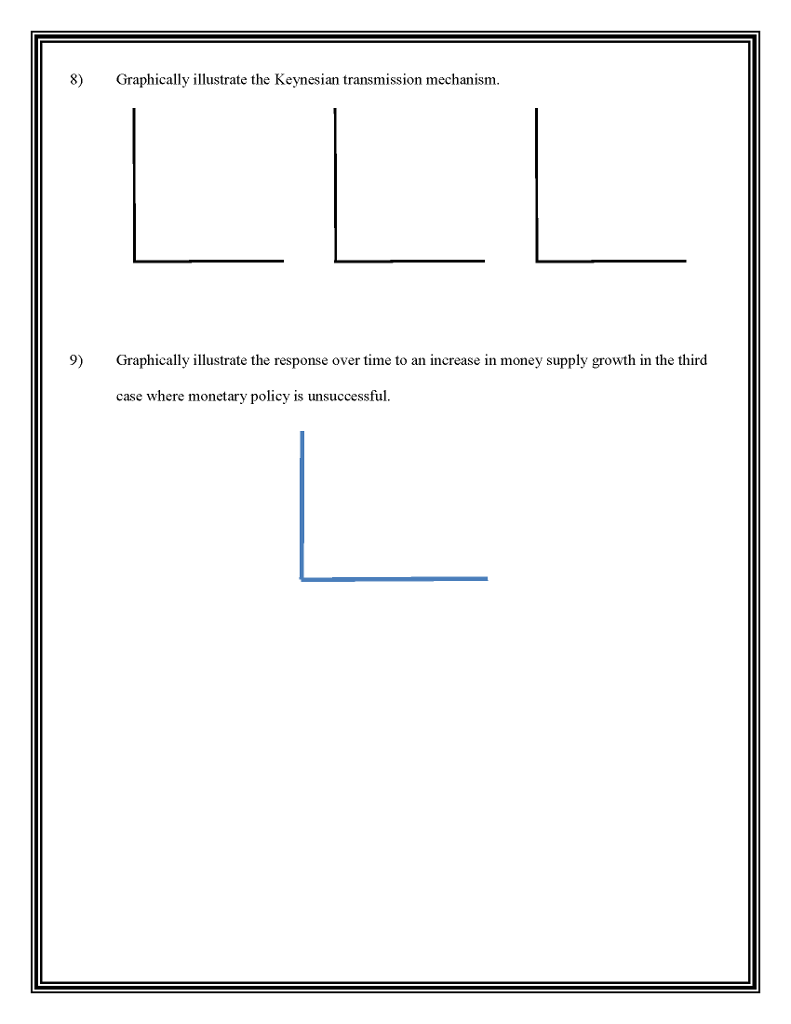 Solved 8) Graphically illustrate the Keynesian transmission