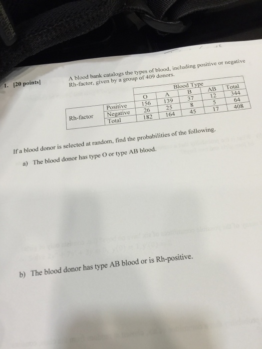 solved-a-blood-bank-catalogs-the-types-of-blood-including-chegg