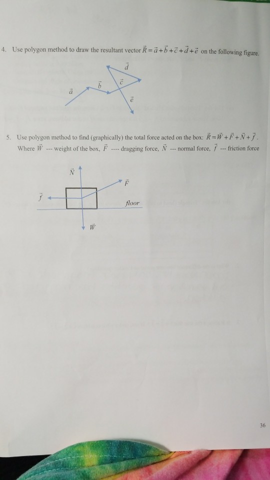 Solved 4 Use Polygon Method To Draw The Resultant Vector 1492