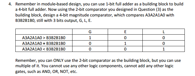 Solved Remember in module-based design, you can use 1-bit | Chegg.com