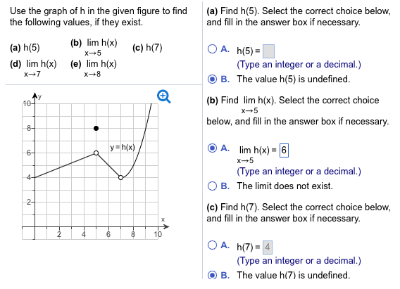 Solved Use the graph of h in the given figure to find the | Chegg.com
