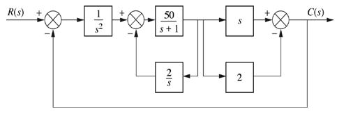 Block Diagram Reduction Transfer Function Solved Block Diagr