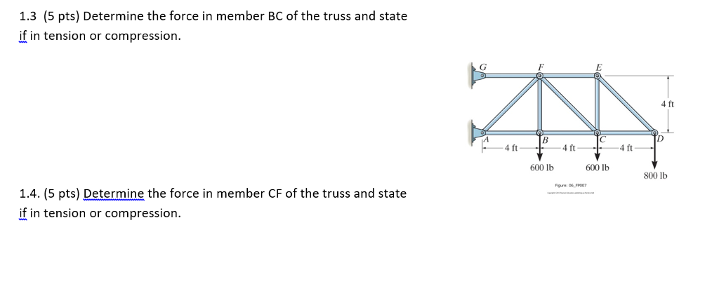 Solved 1.3 (5 pts) Determine the force in member BC of the | Chegg.com