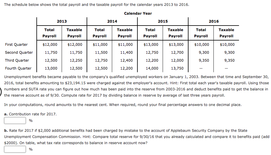 Note For this textbook edition the rate 0.6 was