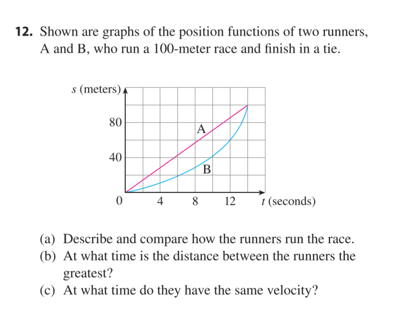 Solved 12. Shown are graphs of the position functions of two