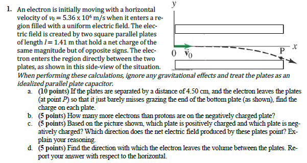 Solved 1. An electron is initially moving with a horizontal | Chegg.com
