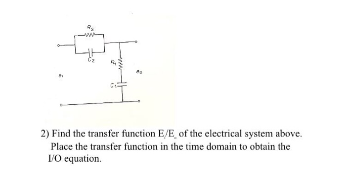 Solved Find the transfer function E_1/E_0 of the electrical | Chegg.com