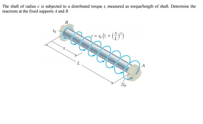 Solved The shaft of radius c is subjected to a distributed | Chegg.com