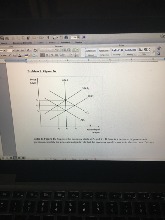 Solved Suppose The Economy Starts At P_2 And Y_2. If There | Chegg.com