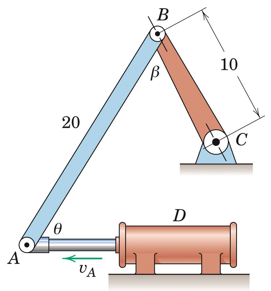 Solved For an interval of its motion the piston rod of the