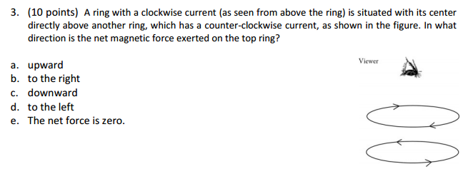 Solved A ring with a clockwise current (as seen from above | Chegg.com