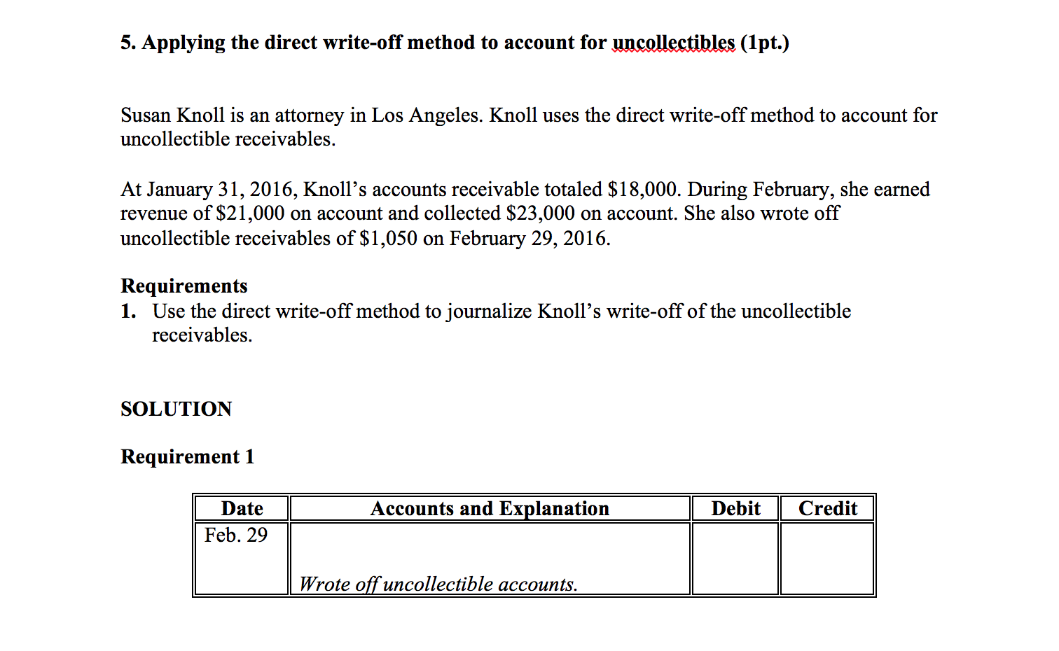 The Direct Write-off Method Of Accounting For Uncollectible Accounts Receivable