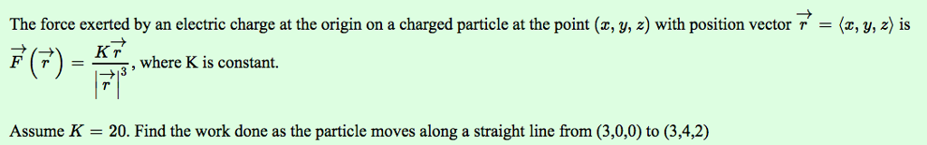 Solved The force exerted by an electric charge at the origin | Chegg.com