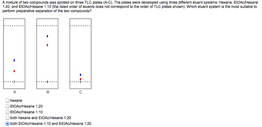 solved-which-of-the-following-factors-affect-the-resolution-chegg