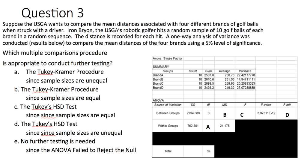 Solved Questiont Suppose the USGA wants to compare the mean