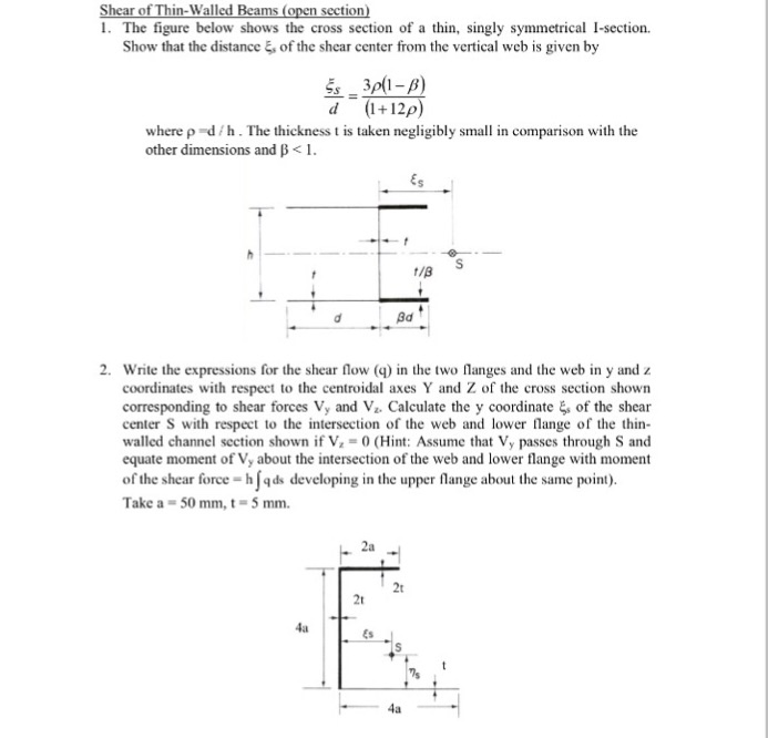 Shear Of Thin-walled Beams The Figure Below Shows 