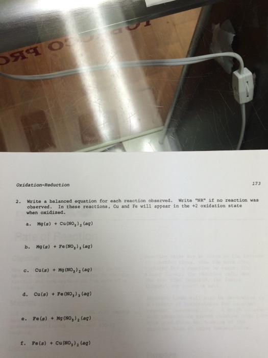 Solved Write a balanced equation for each reaction observed. | Chegg.com